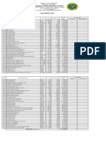 List of Meds Lot 6