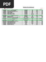 Lista de Precios Farmacos 27-04-2022