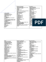 AoSWorlds Singles Lists 