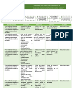 Diagrama Sipoc-Porcentaje de Insolubles