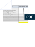 Pareto Segunda Edicion