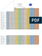 Grade 6 Reading Profile