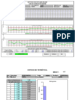 Carta de Controle Por Variáveis - Tendência