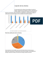 Análisis de La Percepcion