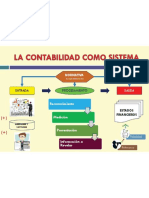 Unidad IV Componentes de Los Estados Financieros