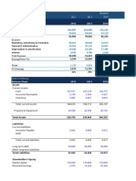 Finicial Model: Cost of Goods Sold (COGS)