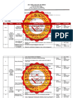 SYLLABUS (Science, Technology & Society With HIV AIDS EDUC.)