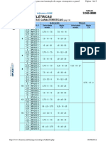 Catalogo Bauma Talha