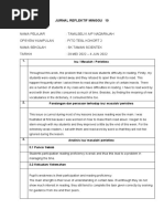 Jurnal Reflektif Minggu 10: 1. Isu / Masalah / Peristiwa