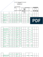 Barangay Development Investment Program (Bdip) : CDP Preparation Template Form 3.d. LDIP Summary Form