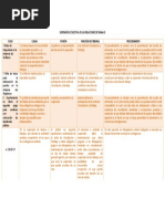 Ejercicio Suspensión Colectiva de Las Relaciones de Trabajo