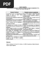 Cuadro Comparativo Evaluación Tradicional-Por Competencias