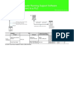 PLC Connection Cable Selection Guide