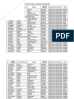 Lista de Postulantes Al Consejo de La Magistratura