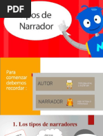 Tipos de Narrador Sã©ptimo A