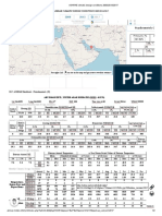 ASHRAE Abu Dhabi Climatic Design Conditions 2009 - 2013 - 2017