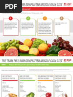 Team Full ROM - Simplied Muscle Gain Diet