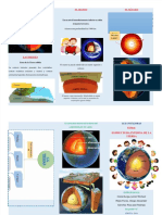 Fdocuments - Ec - Triptico Sobre La Extructura Interna de La Tierra