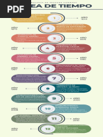 Infografía Línea de Tiempo Cronológica Multicolor