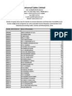 Details of Shares Due For Transfer To Investor Education and Protection Fund