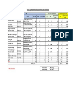 Lot 241 Equipments Power Consumption 102M Meter House