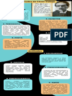 Infografía Decálogo Pasos A Seguir Con Íconos en 3D Fondo Morado Elementos Multicolor