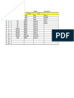 Data AP-Wireless Asisi