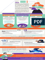 Actividad Evaluativa - Eje 1 - Conceptualización de Entornos Virtuales de Aprendizaje