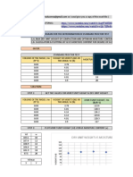 Ce 447 - Standard & Modified Proctor Test