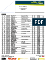 Result Final Run - iXS DHC #3 Steinach 2022