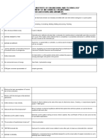 Mech Final Year CVV Questions