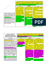 Matriz Competencias II Ciclo Seleccionado