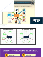 Compatibility Testing