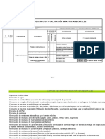 Matriz Aspectos Impactos Ambientales 