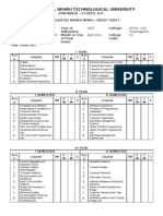 R07 CSE Marks Memo Application