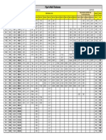 Bảng tra chiều dày ống Wall thickness