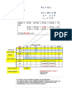 Ejercicio Simplex Maximizar