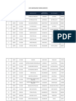 Lista Agentiilor de Turism Licentiate Actualizare 06-05-2022