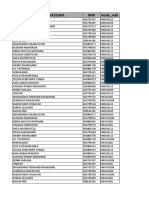 Daftar Peserta Uas Uo MK Dan Uas Tap 20221 Bagi Ke Daerah