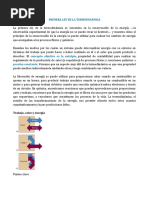 La Primera Ley de La Termodinámica