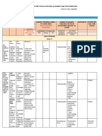 (Arranged by Amt/Rbt) (Based On Amt/Rbt Classification) Refer To The Melc Given by Deped