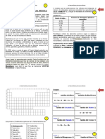 Tabla Periódica 2022