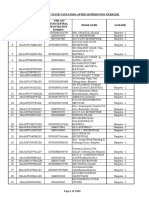 Circle Wise List of State Taxpayers After Distribution