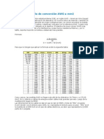 Tabla de Conversión AWG A mm2