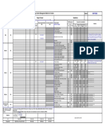 4M Change Management Matrix-Rane NSK-signed