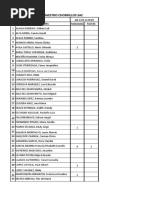 Asistencia 2020 Marzo