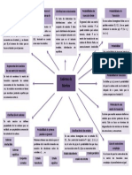 Cadenas de Markov