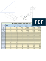 Nozzle Load For Flange Rating Class 150#: Nozzle Size Fa (KN) FL (KN) FC (KN) MT (KNM) ML (KNM) MC (KNM)