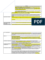 CAse Doctrines - Torts