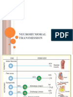 Neurohumoral Transmission, Parasympatholytics, PS Mimetics